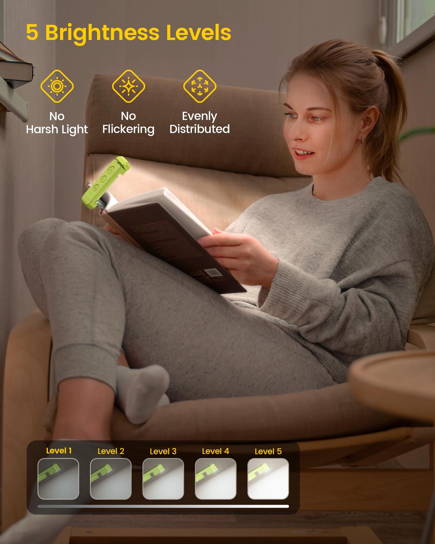 Glocusent USB Rechargeable Book Light for Reading in Bed, Portable Clip-on LED Reading Light, 3 Amber Colors & 5 Brightness Dimmable, Compact & Long Lasting, Perfect for Book Lovers, Kids