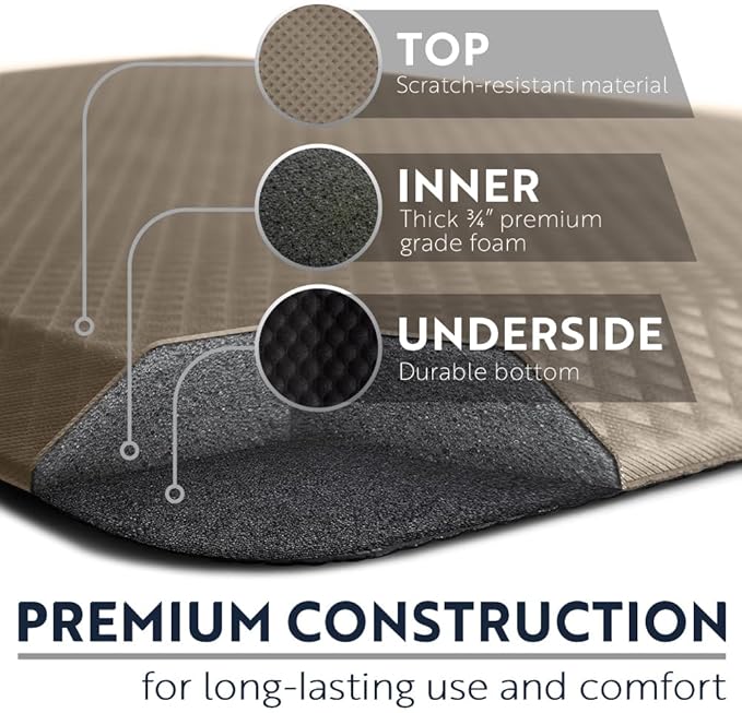 KANGAROO Thick Ergonomic Anti Fatigue Mats for Kitchen Floor, 48x20, Cushioned Standing Office Desk Mat, Waterproof Scratch Resistant Topside, Supportive All Day Comfort Padded Foam Rugs, Beige