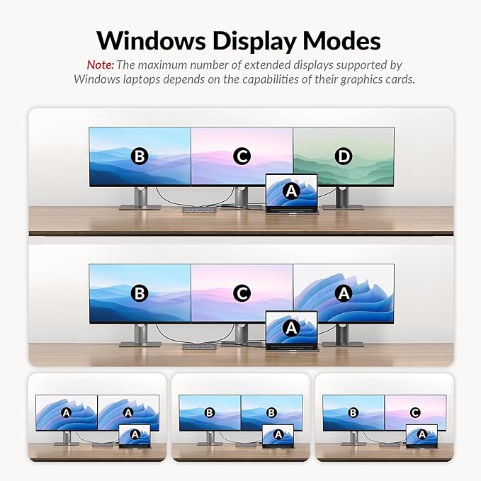 Docking Station, 13-in-1, Triple Display, 4K HDMI and 2 x DP, 100W Laptop Charging, 10Gbps USB-C/A, Ethernet, Audio, SD, Laptop Docking Station for MacBook/Chrome/Dell/HP/Lenovo