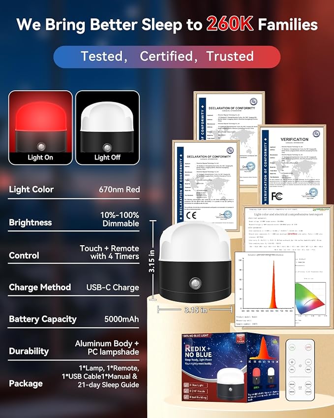 Neporal REDIX 670nm Red Light for Sleep, 100% Blue Light Blocking & Dimmable & 4-Timer & With Remote Red Light Lamp for Melatonin Promoting, Red Night Light for Sleep Aid, Bedroom,Baby Nursery,Reading