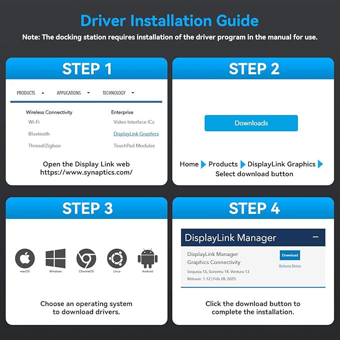 TJCXELE Displaylink Docking Station 4K@60Hz 3 Monitors USB C Dock for MacBook M1 M2 M3 M4,19-in-1 Thunderbolt Dock with 2 HDMI & 2 DisplayPort,PD 100W/USB 3.2 10G USB/Ethernet/Card Readers/Audio