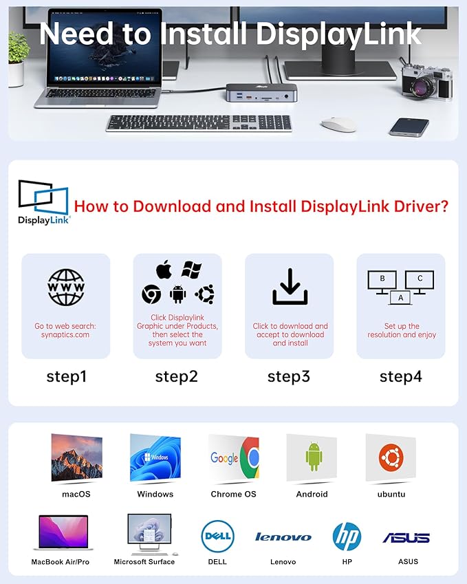 DisplayLink Docking Station,15-in-1 DisplayLink Dock for MacBook M1/M1 and Windows,2 HDMI Port,2 DP Port, 120W DC Power Supply,6 USB Ports,2.5G Gigabit Ethernet, SD/Micro sd,Audio