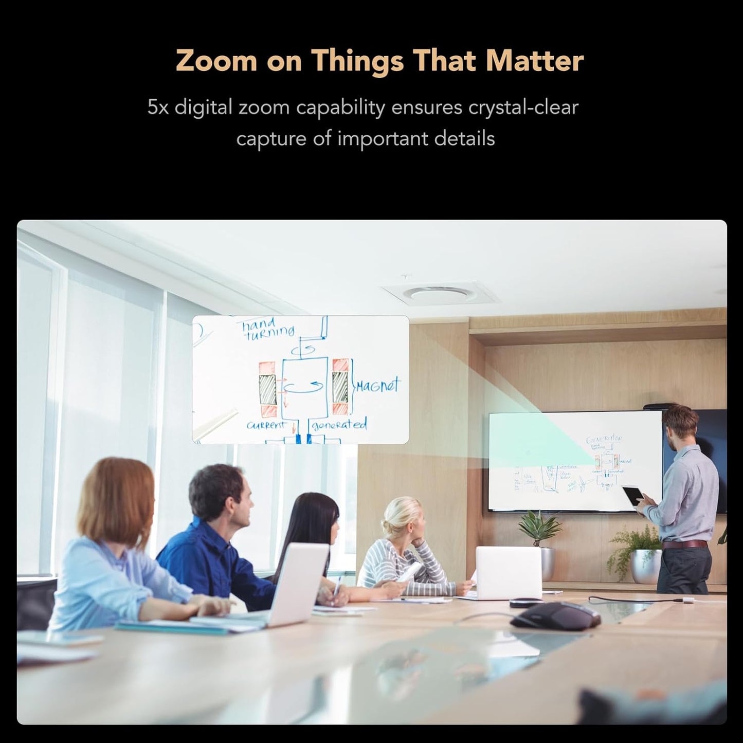 NUROUM C46 4K Video Conference Webcam, 8MP CMOS/AI Auto-Framing/5x Zoom, Conference Room Camera with Noise Cancelling Microphone&Speaker, 16ft Voice Pickup for PC/Laptop Zoom/Teams