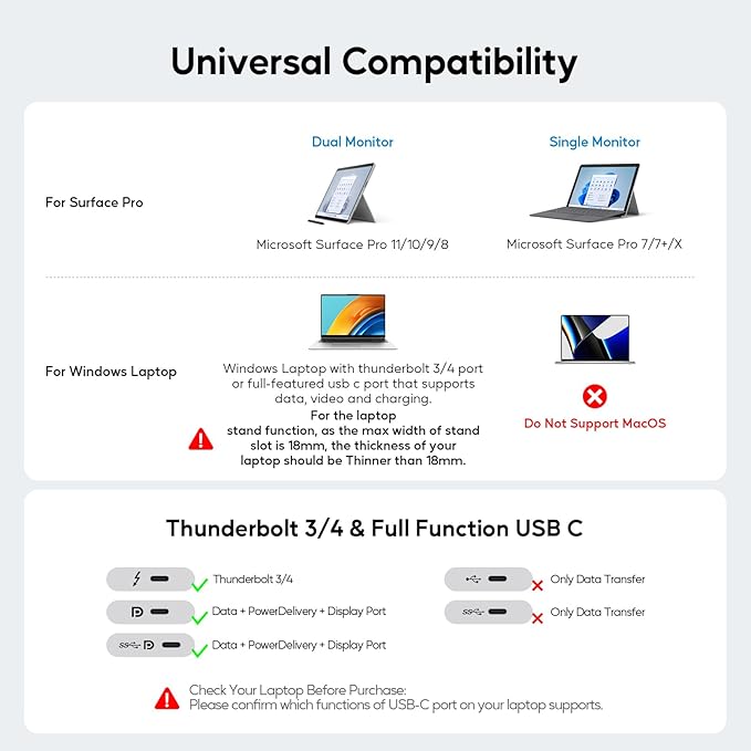 USB C Docking Station Dual Monitor for Microsoft Surface Pro 11/10/9/8, PULWTOP Dual Displays with 2 xHDMI 4K, 3 x USB-C/A 10Gbps, 2 x USB-A 5Gbps, USB-2.0, Ethernet, PD