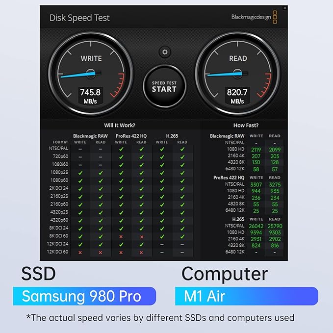 ACASIS M.2 NVMe & SATA to USB C Docking Station, NVME SSD Enclosure Adapter, USB 3.2 Gen 2(10 Gbps), Aluminium Alloy Housing, Support M.2 (M Key) NVMe and (B+M Key) SATA-Based SSD