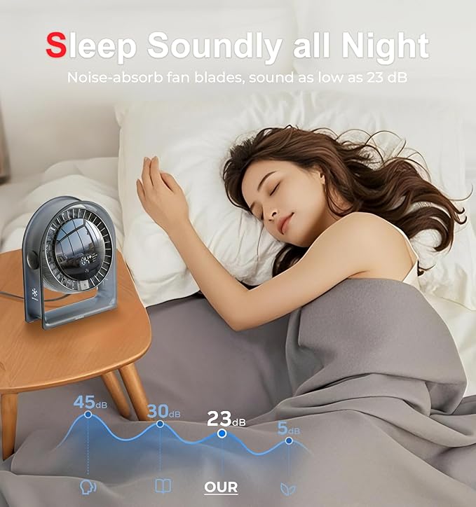 2025 New Desk Fan, Quiet Air Circulator Mini Fan for Bedroom, Portable Smart Display USB Fan, 4 Speeds Strong Airflow, 120°Tilt, Small Desktop Table Fans For Office Bedside Room, Translucent Black