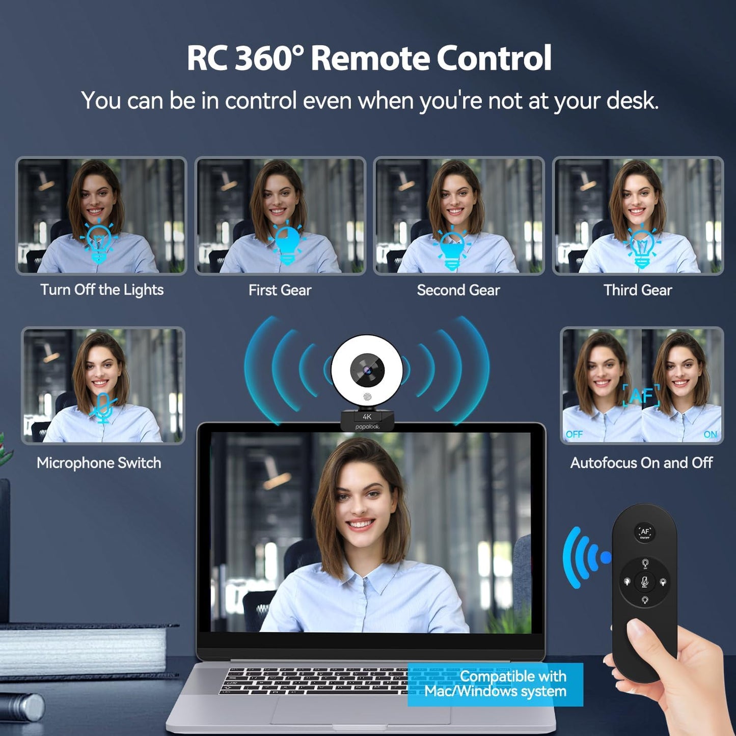 papalook 4K Autofocus Webcam with Light, UHD Web Camera with Remote Control and Dual Noise-Cancelling Mics, Plug and Play USB Webcams for PC Laptop Zoom Skype Teams Google Meet
