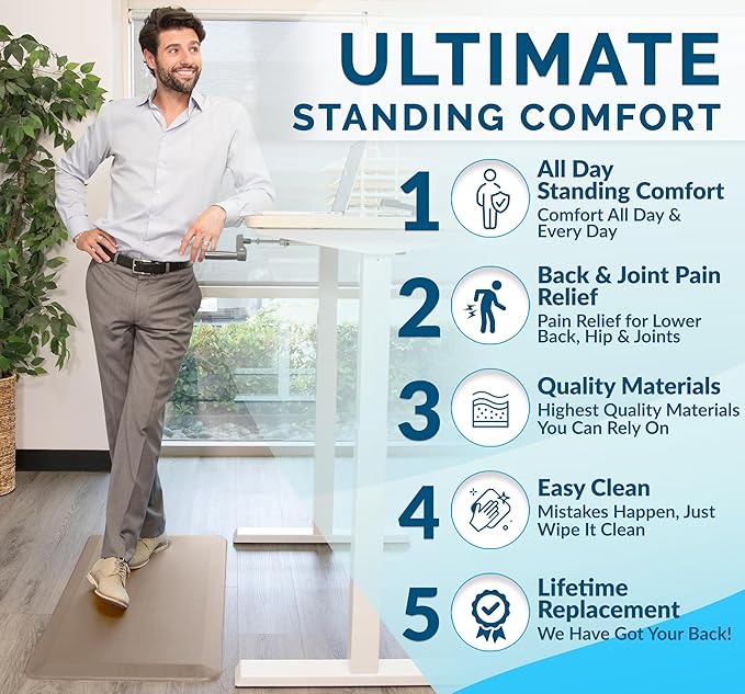 ComfiLife Anti Fatigue Floor Mat – 3/4 Inch Thick Kitchen Mats for Floor, Standing Desk Mat, Kitchen Rug – Comfort at Home, Office – Durable – Stain Resistant – Non-Slip Bottom (20" x 39", Rose Gold)