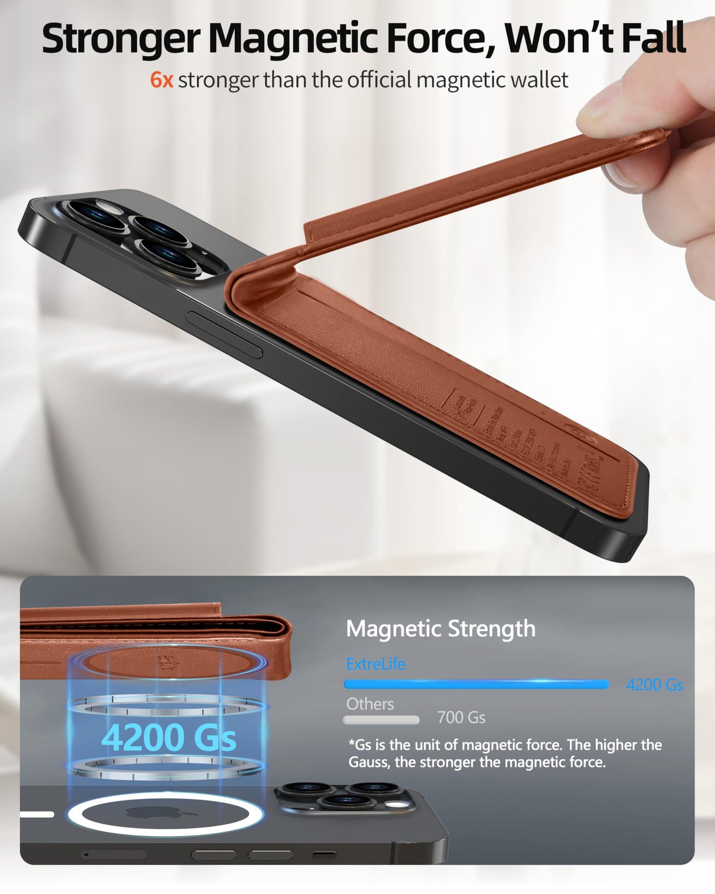 for Magsafe Wallet, Works with Apple Find My, Strongest Magnetic Wallet for iPhone 16/15/14/13/12 Series, for iPhone Walle t with Adjustable Stand, 3 Card Slots, 6 Cards Holder, Vegan Leather, Black