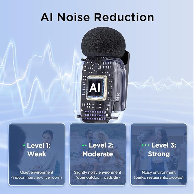 BOYA Mini USB-C Wireless Lavalier Microphone for Andriod iPhone 16/15, Ultra Mini Lapel Mics with AI Voice Switching, Noise Reduction and Charging Case, Metal Clip for TikTok Content Creators