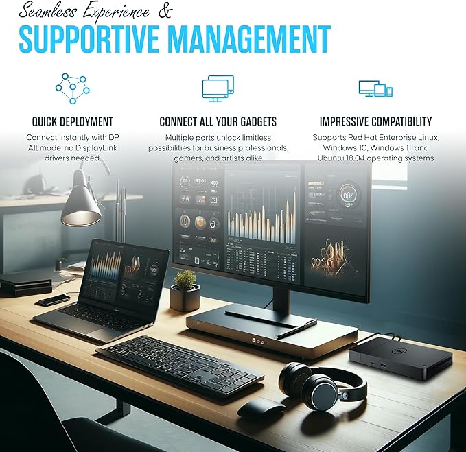 WD19S Dell Docking Station Dual Monitor - Dock Station with 180W + USB Type-C + HDMI + Dual DisplayPort - Ultimate Laptop Docking Station