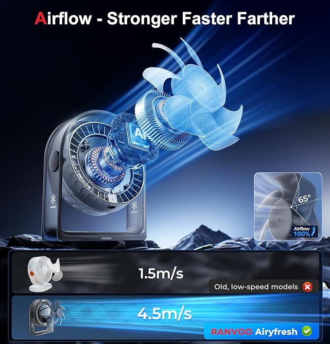2025 New Desk Fan, Quiet Air Circulator Mini Fan for Bedroom, Portable Smart Display USB Fan, 4 Speeds Strong Airflow, 120°Tilt, Small Desktop Table Fans For Office Bedside Room, Translucent Black