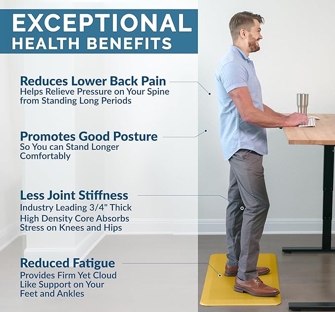 ComfiLife Anti Fatigue Floor Mat – 3/4 Inch Thick Kitchen Mats for Floor, Standing Desk Mat, Kitchen Rug – Comfort at Home, Office – Durable – Stain Resistant – Non-Slip Bottom (20" x 32", Mustard)