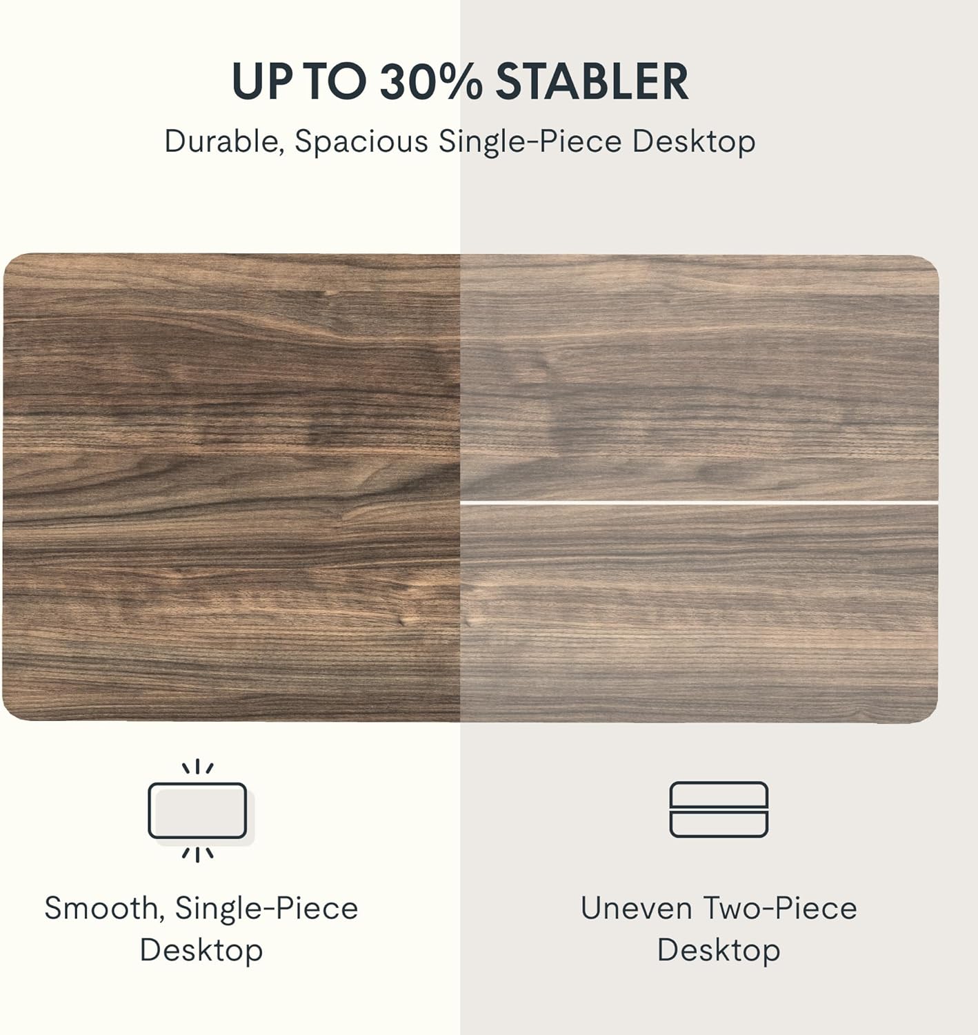 FLEXISPOT EN2 Whole-Piece Standing Desk with Clamp Power Strip, 48 x 30 Electric Stand Up Height Adjustable Desk with Cable Management (White Frame + 48" Black Walnut Desktop, 2 Packages)