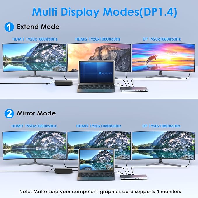 WAVLINK USB C Docking Station 4K Triple Display (2 HDMI + 1 Displayport) with 100W PC Charging, Gigabit Ethernet, 4 USB 3.0, SD/TF Card Slot, Audio, for Dell HP MacBook Lenovo and Other USB C Laptops