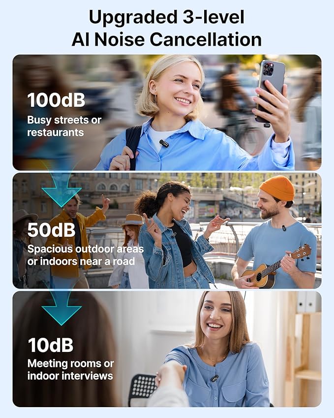 BOYA mini Wireless Microphone for iPhone/Android/PC/Tablets with USB C/Lightning Plug, MFi Certified, Noise Reduction, AI Voice Changer, 30H Battery Life with Charging Case for Video Recording Podcast