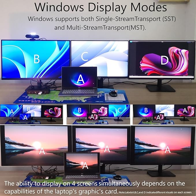 Laptop Docking Station, 15-in-1 USBC Docking Station, Triple Display with 2 x 4K HDMI and 1 x USB-C Video Port, 100W Charging for Laptop, 10 Gbps USB-C and 5 Gbps USB-A Data, Ethernet, SD