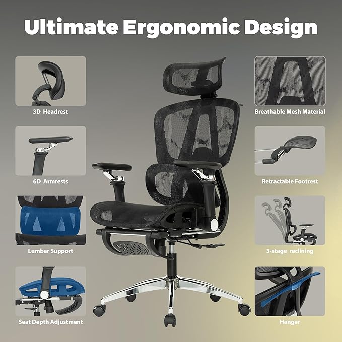 Mesh Ergonomic Office Chair with 6D Armrests,High Back Mesh Gaming Chair with Lumbar Support,Adjustable Seat Depth,3D Headrest,Footrest for Big & Tall