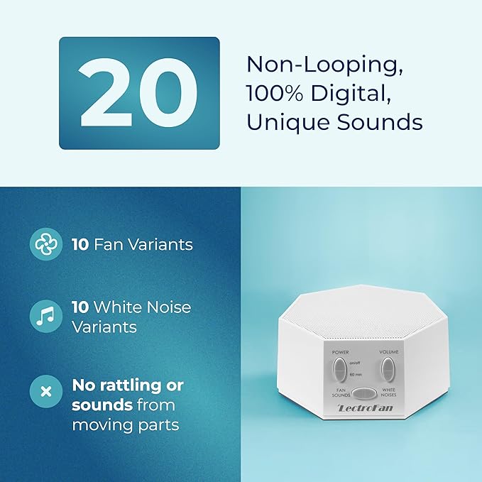 Adaptive Sound Technologies LectroFan Classic White Noise Machine - Global Power Edition with Adaptors for US, UK & EU - 20 Non-Looping Fan & White Noise Variations - White