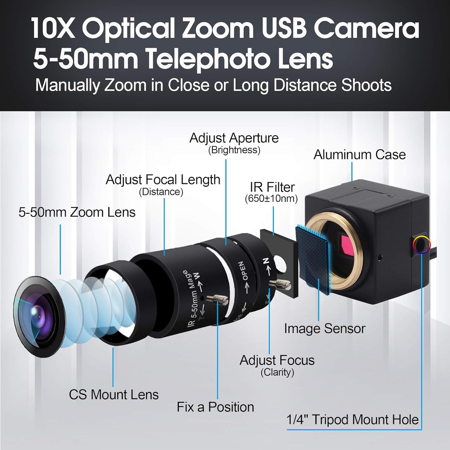 SVPRO USB Web Camera 1080P Full HD Webcam with Zoom Lens, 5-50mm Telephoto Webcam Manual Focus with Sony IMX323 Sensor, H.264 0.01lux Low Light Camera for Industrial Machine Vision,UVC Free Drive