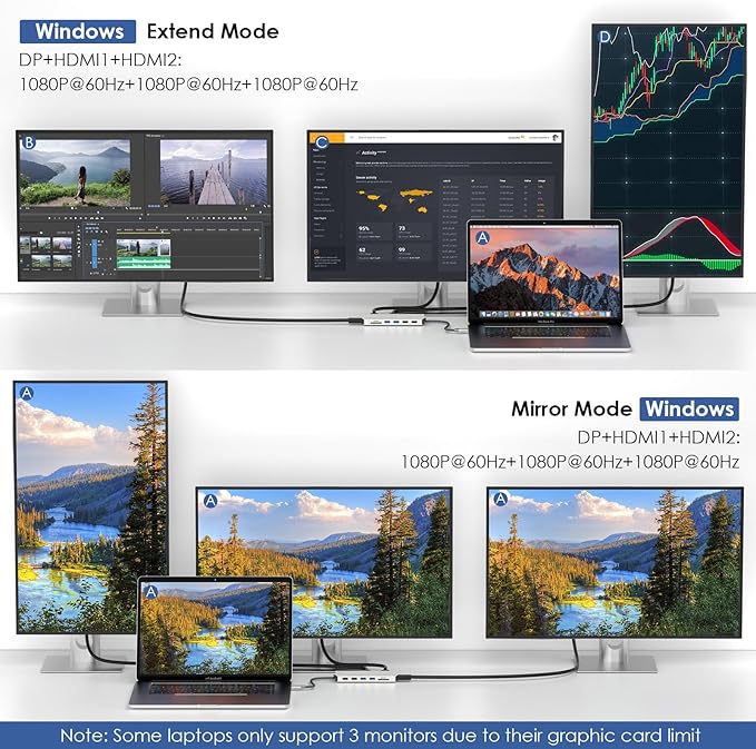 WAVLINK USB C Docking Station - Dual Monitor, Triple Display, 2 HDMI, DisplayPort, PD Charging, Ethernet, 5 USB, SD/TF Card Reader, Audio for MacBook, Dell, HP, Lenovo, Surface
