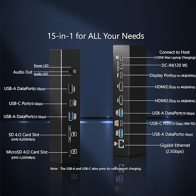 Laptop Docking Station, 15-in-1 USBC Docking Station, Triple Display with 2 x 4K HDMI and 1 x USB-C Video Port, 100W Charging for Laptop, 10 Gbps USB-C and 5 Gbps USB-A Data, Ethernet, SD