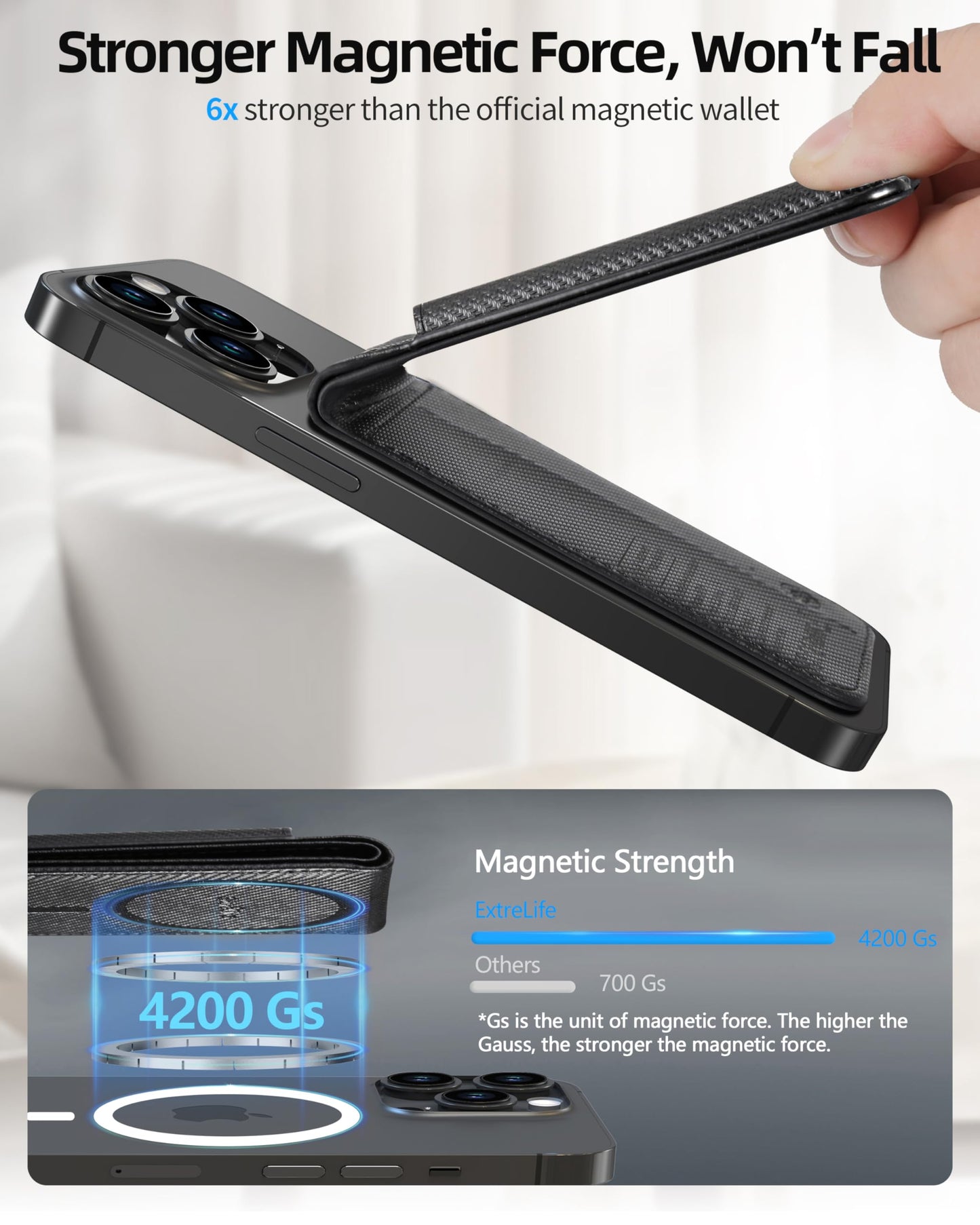 for Magsafe Wallet, Works with Apple Find My, Strongest Magnetic Wallet for iPhone 16/15/14/13/12 Series, for iPhone Walle t with Adjustable Stand, 3 Card Slots, 6 Cards Holder, Vegan Leather, Black