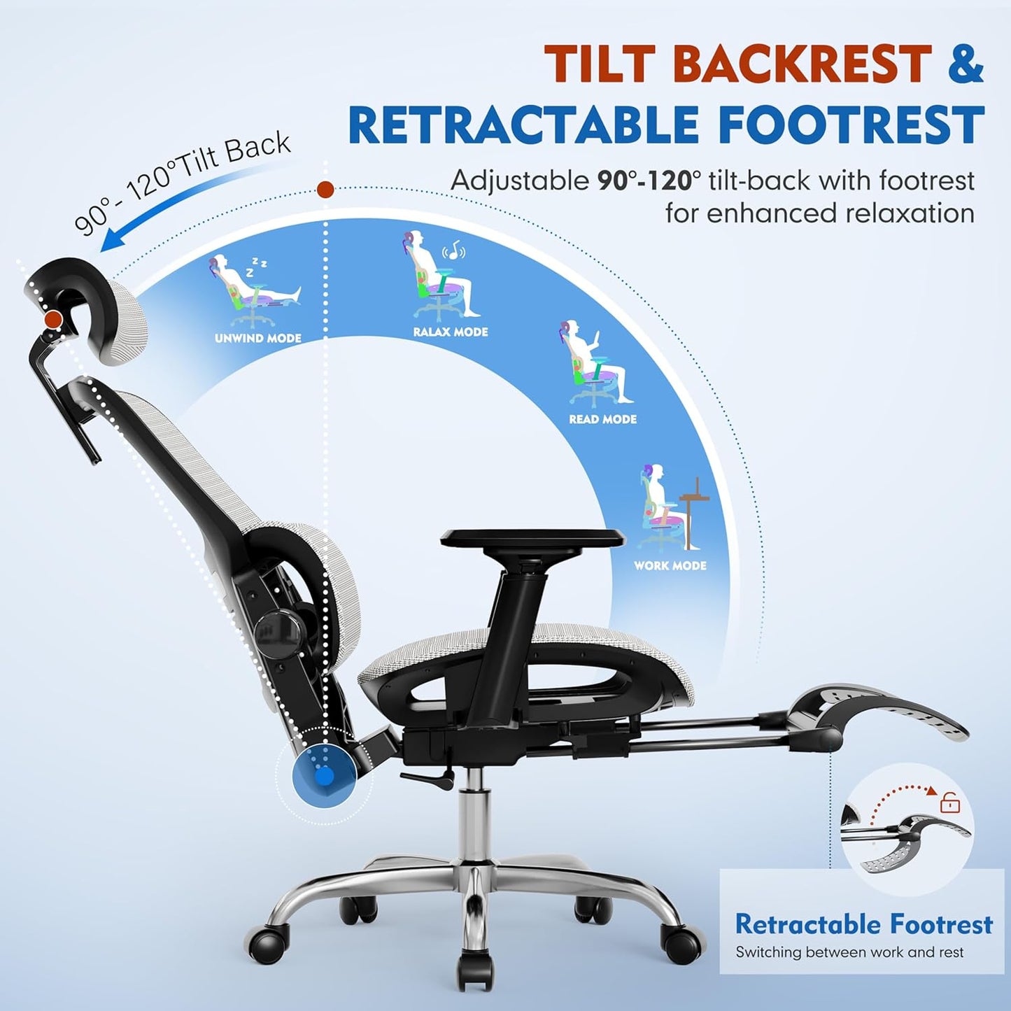 Ergonomic Office Chair, High Back Desk Chairs with Retractable Footrest, Breathable Mesh, Adjustable Headrest, 3D Armrests, Lumbar Support, Tilt Function, Comfy Swivel Computer Gaming Chair