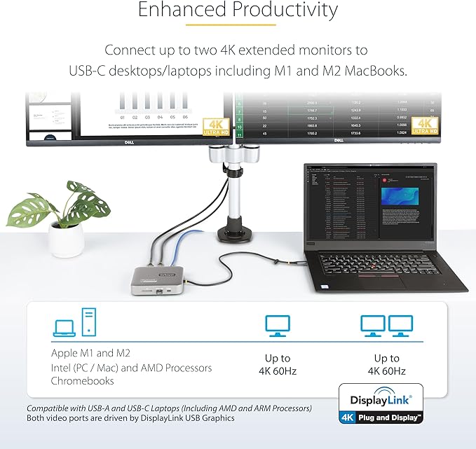 StarTech.com 7-in-1 USB-C DisplayLink Docking Station, Dual Monitor 4K 60Hz HDMI Hub for MacBook (M1/M2/M3/M4) and Windows, USB-A/USB-C 10Gbps Hub, 100W Power Delivery, Charging Dock