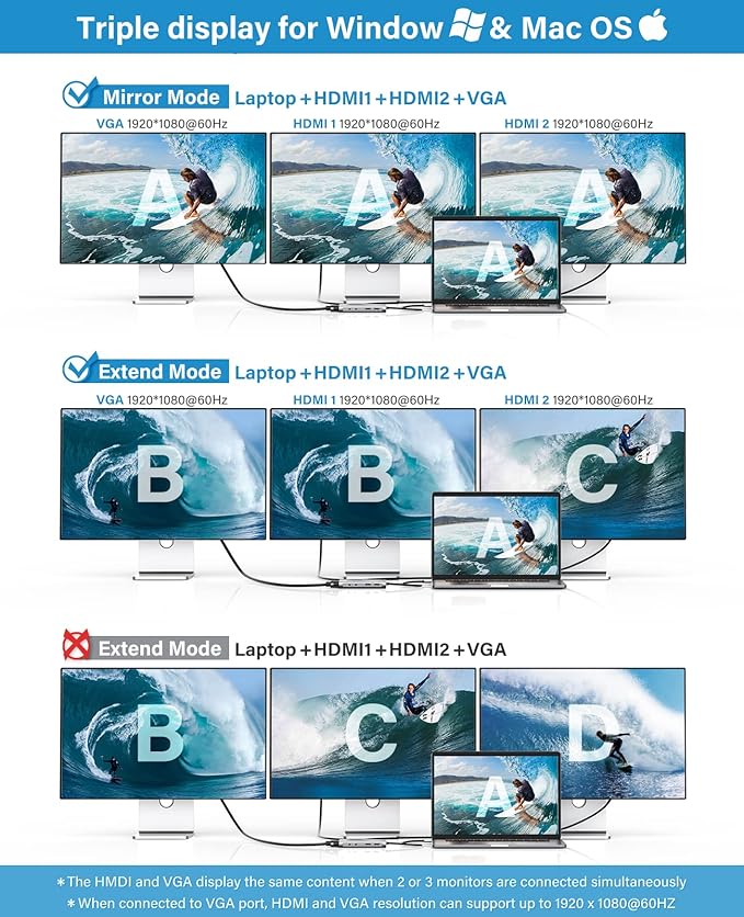 UtechSmart USB Docking Station, 11 IN 1 USB C Dock Triple Display, USB 3.0 Laptop Docking Station with Dual HDMI, VGA, PD, Ethernet, SD/TF, USB 3.0, Mic/Audio, Compatible for MacBook M1 Dell HP Lenovo