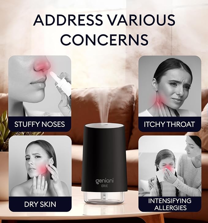 GENIANI Portable Small Cool Mist Humidifiers - Desktop Humidifier for Plants, Office, Car, Baby Room with Auto Shut Off & Night Light (White, 0.25L, USB)