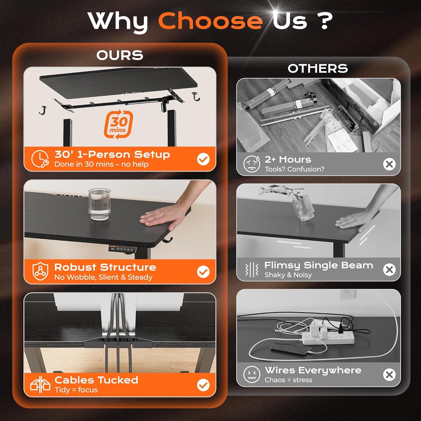 Huuger 48 x 28 Large Electric Standing Desk, Height Adjustable Desk, 27.6" Deep Desktop, Stand up Gaming, 2 Hooks, 3 Preset Heights, for Home Office, Black