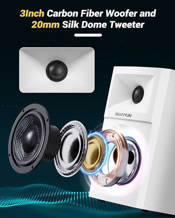 SW203 4.0 Computer Speakers - 60W 4-Way DSP Control 3D Immersive Sound - 3" Carbon Fiber Woofer & 20mm Silk Dome Tweeter - 24bit DAC USB/Bluetooth 5.4/AUX - Studio-Grade Audio (Pair, White)