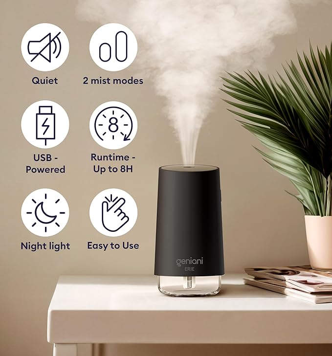 GENIANI Portable Small Cool Mist Humidifiers - Desktop Humidifier for Plants, Office, Car, Baby Room with Auto Shut Off & Night Light (White, 0.25L, USB)