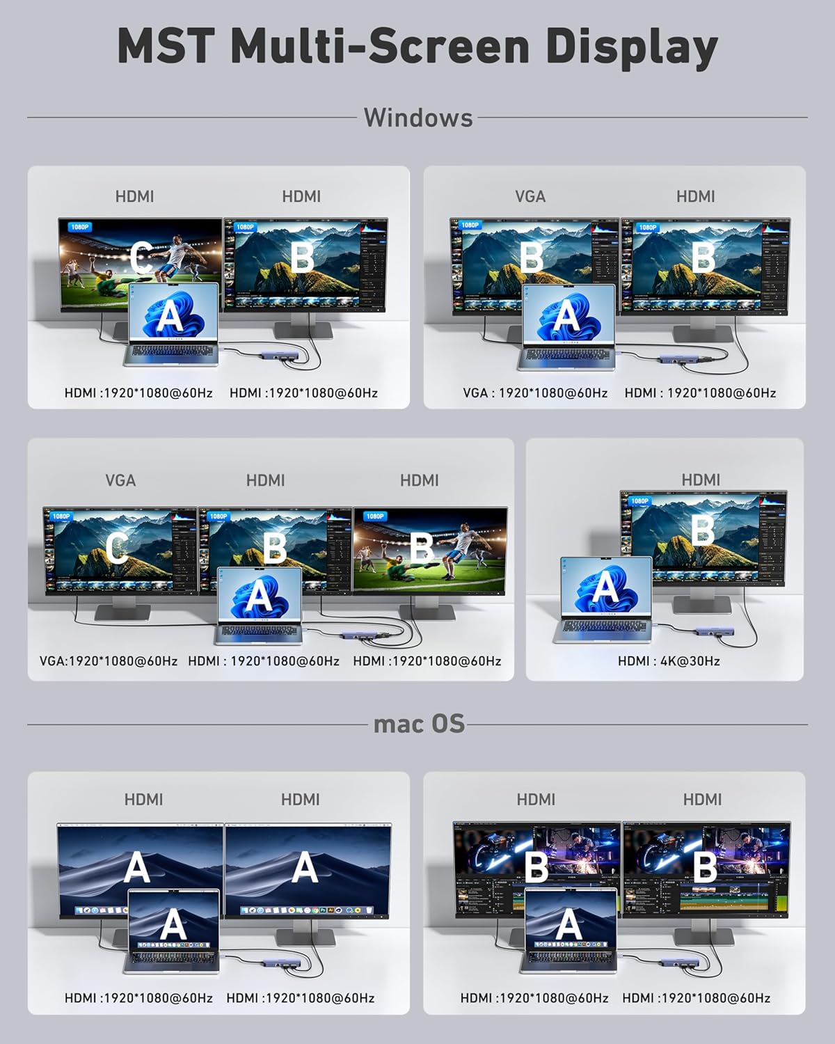 BENFEI 11-in-1 USB C Hub Triple Display Docking Station Dual HDMI, VGA, 3*USB 3.0, 1Gbps Ethernet, 100W Power Delivery, SD/TF Card Reader, 3.5mm AUX Audio Compatible with MacBook XPS Surface